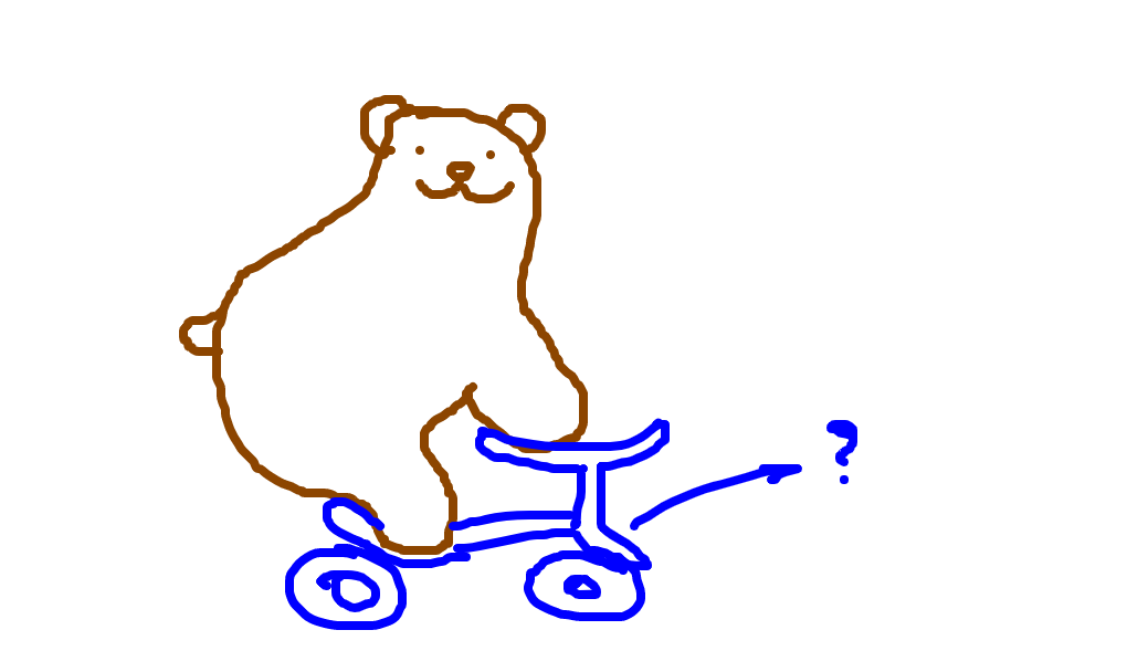 urso de velotrol