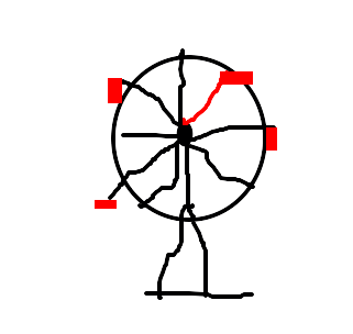 roda-gigante