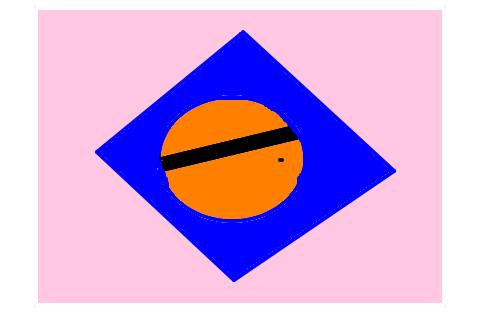 olhe pro ponto e depois prum lugar branco, Bandeira do Brasil