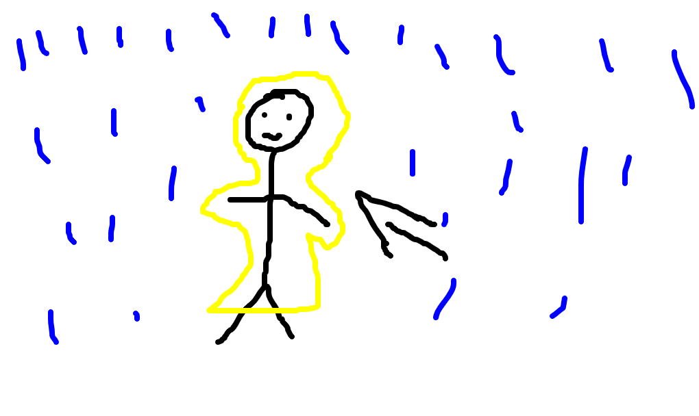 capa de chuva