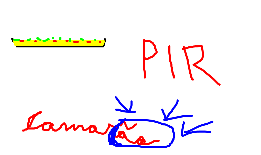 pirão