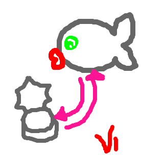 sardinha