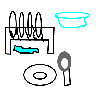 escorredor de pratos