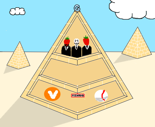 Pyramid of Gartic