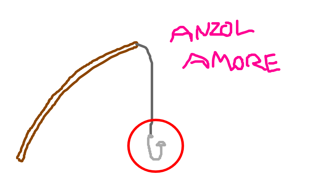 anzol