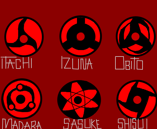 Mangekyou Sharingan Desenho De Xyahikox Gartic