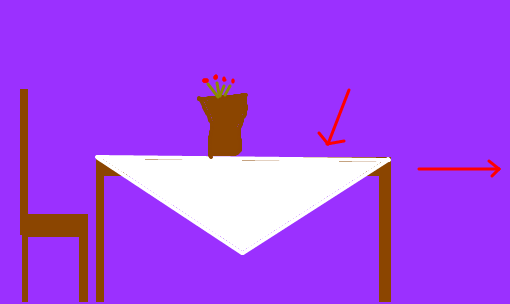 toalha de mesa