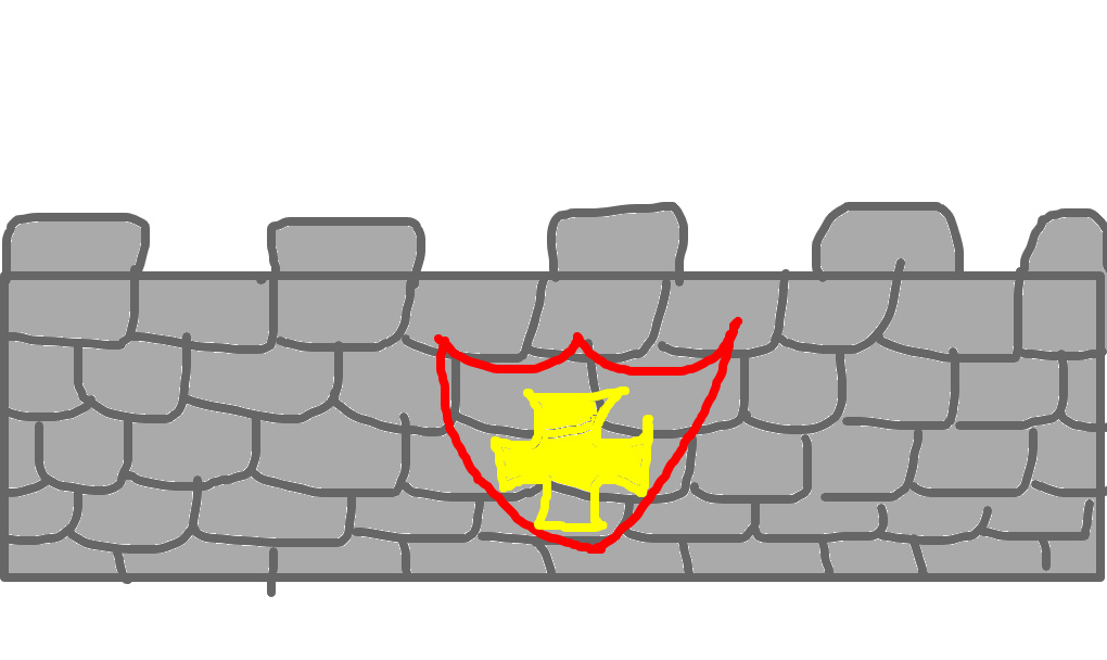 muralha